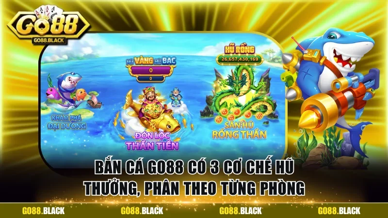 Bắn cá GO88 có 3 cơ chế hũ thưởng, phân theo từng phòng