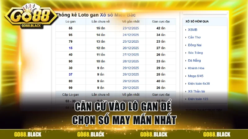 Căn cứ vào lô gan để chọn số may mắn nhất